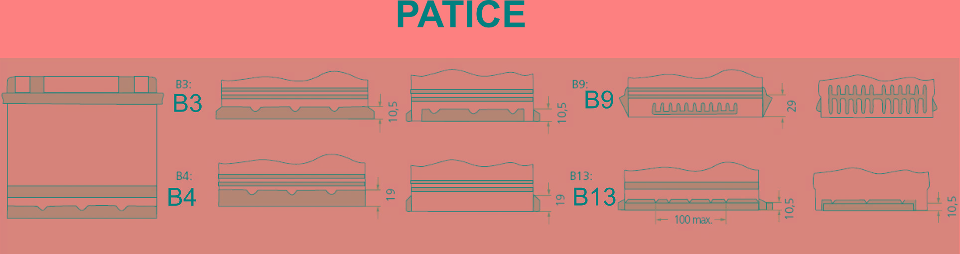 Autobaterie Endurance Line 12V 120Ah 1000A - 330x173x240 - Bezúdržbová