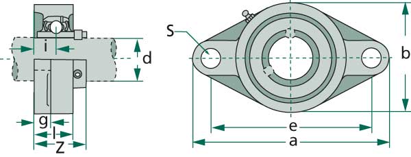 GRANIT Napínací ložisko komplet UCFL 205