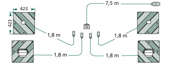 GRANIT Sada varovných cedulí 4 tabule
