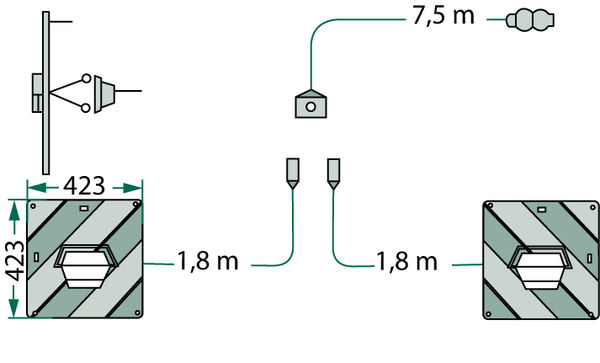 GRANIT Sada varovných cedulí 2 tabule
