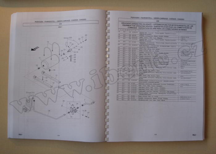 Katalog Zetor Proxima plus 85 95 105