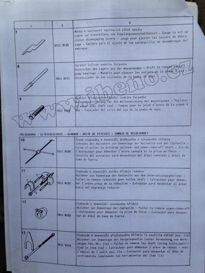 Servisní nářadí  Zetor 5211 5245 6211 6245 7211 7245 7245H 7711 7745