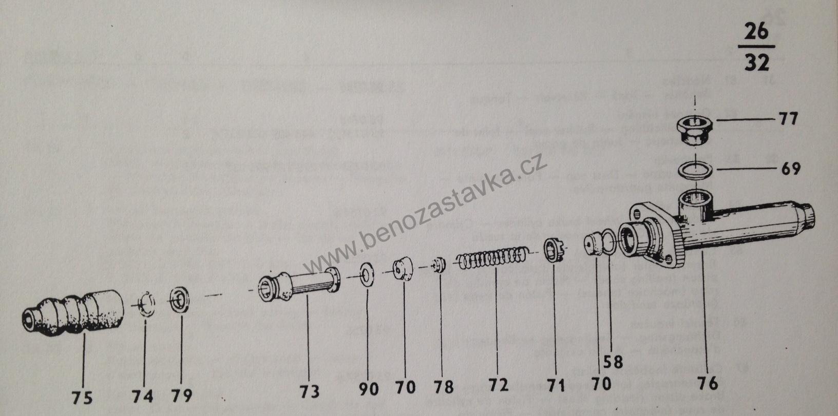 Sada těsnění pro opravu hlavního brzdového válce - Zetor