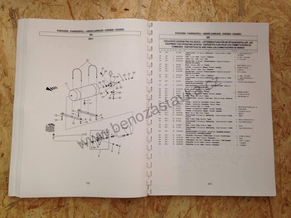 Katalog dílů Zetor Proxima plus 8541 9541 10541
