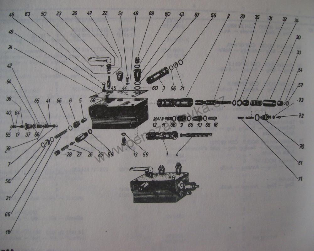 Šoupátko II - Zetor