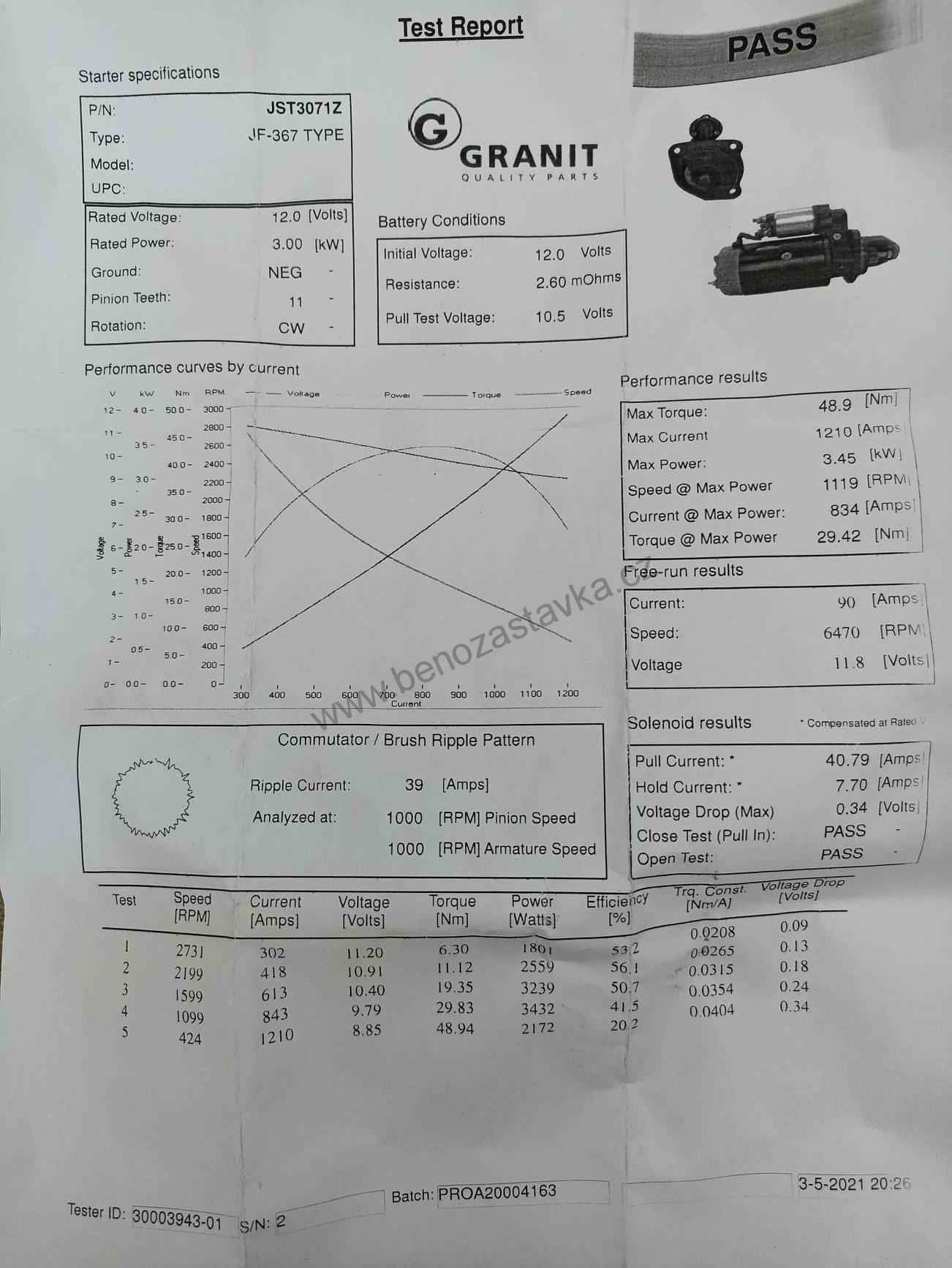Startér, Spouštěč úplný 12V/3kW /GRANIT/ - Zetor URI