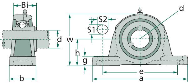 GRANIT Napínací ložisko komplet UCP 208