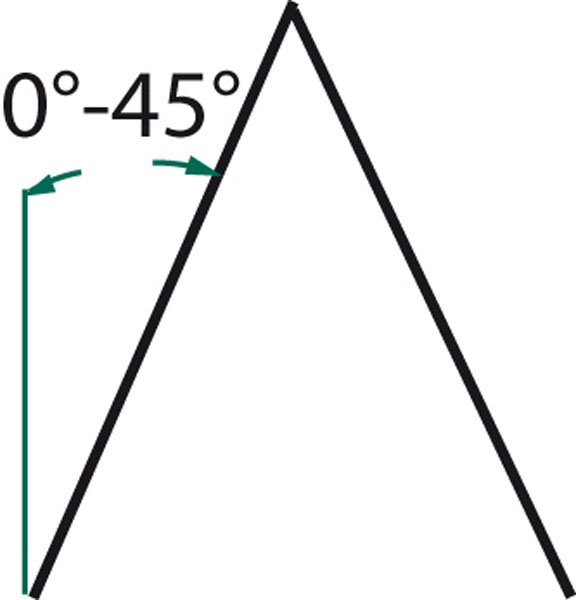 Řetěz 4-hranný 8mm s hákem nábojem - jehlou- jakost G8 - délka 2m