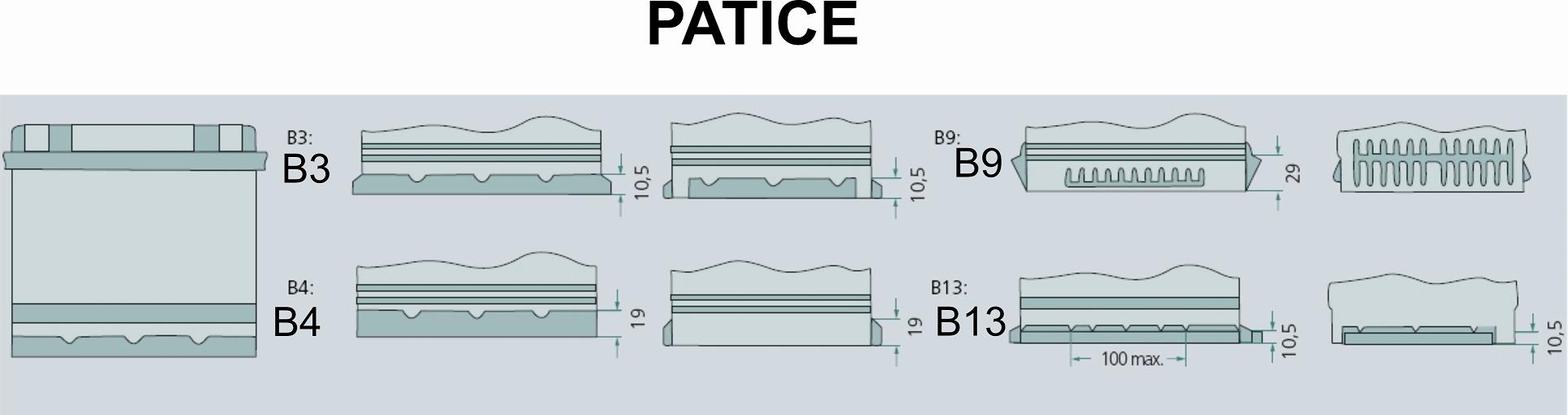 Autobaterie Endurance Line 12V 60Ah 470A - 232x173x225 - Bezúdržbová